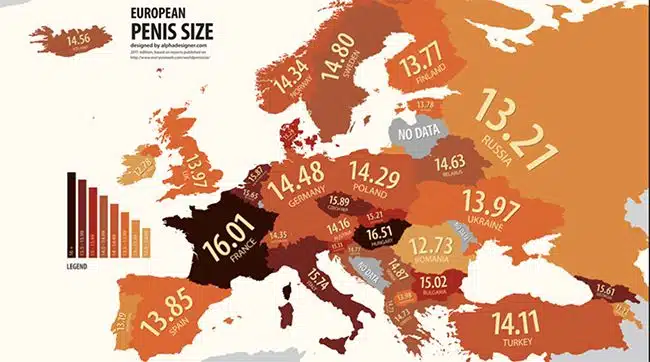 Infografika: délka penisů v Evropě